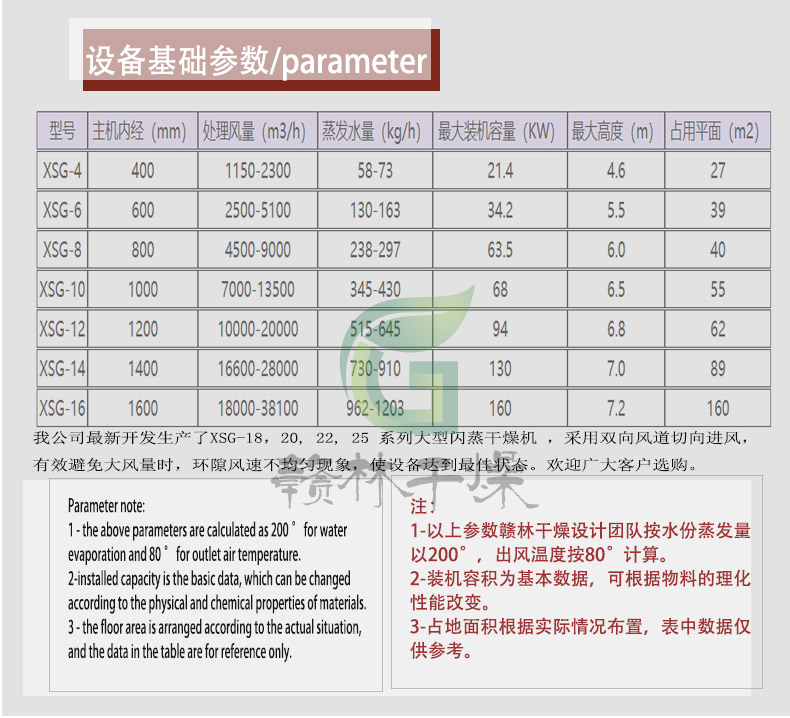 旋轉(zhuǎn)閃蒸詳情頁模板(1)_10