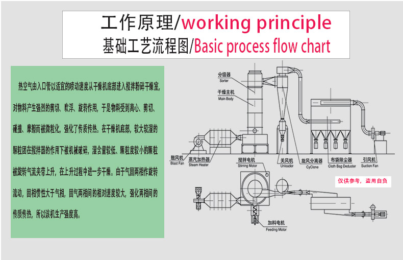 旋轉(zhuǎn)閃蒸詳情頁模板(1)_07